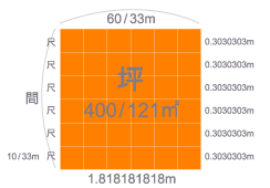 坪 400/121平方メートル