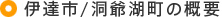 伊達市/洞爺湖町の概要